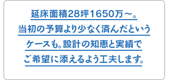 延床面積28坪1650万円～。当初の予算より少なく済んだというケースも。設計の知恵と実績でご希望に添えるよう工夫します。